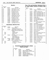 13 1942 Buick Shop Manual - Electrical System-091-091.jpg